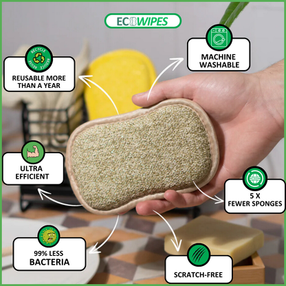 EcoWipes™ - Washable & Reusable